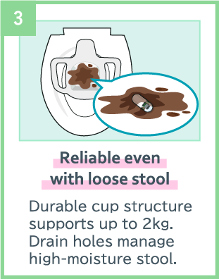Reliable even with loose stool